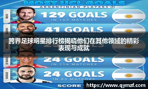 跨界足球明星排行榜揭晓他们在其他领域的精彩表现与成就